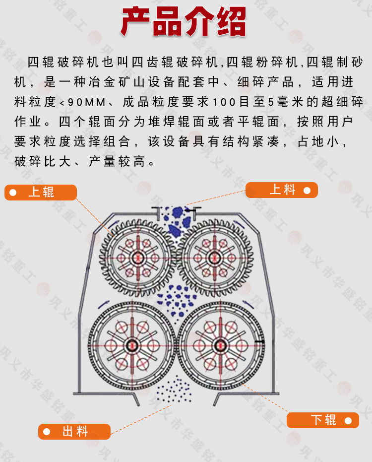 金矿破碎机工作原理